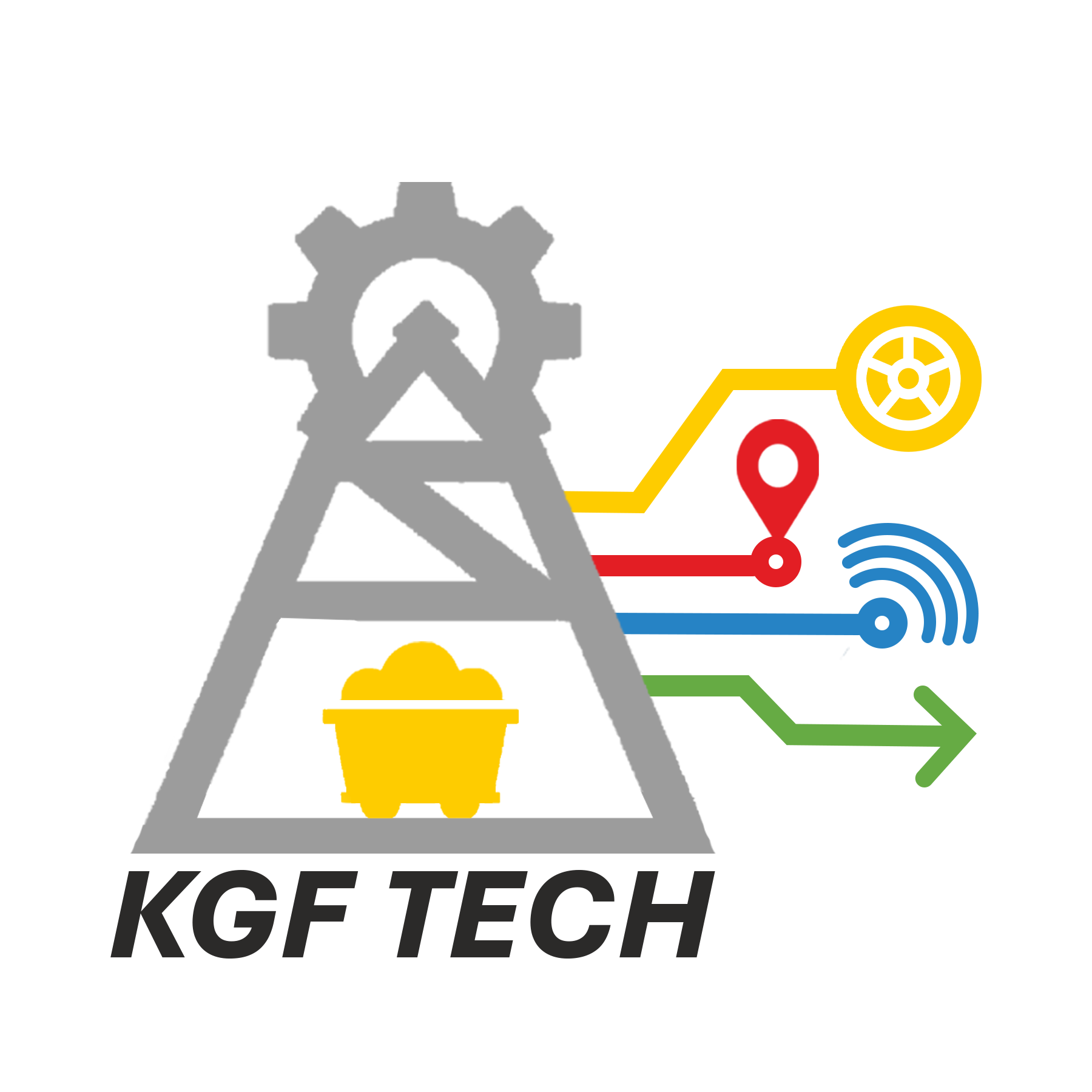 Technology